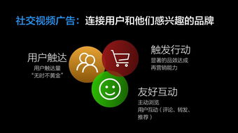 从互联网 到 AD 腾讯社交广告发布品牌新形象,三大趋势把脉营销新拐点