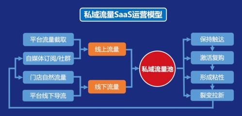 2021中国餐饮产业生态白皮书 重磅发布 餐饮产业迎来历史性发展机遇