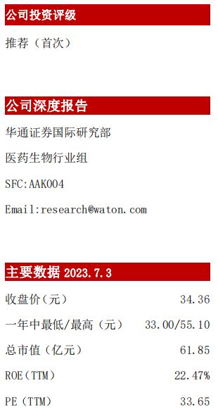 正海生物 300653.SZ 投资价值分析报告 集采打开种植牙千亿潜力空间,再生医学材料龙头放量在即