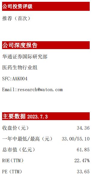 正海生物 300653.SZ 投资价值分析报告 集采打开种植牙千亿潜力空间,再生医学材料龙头放量在即