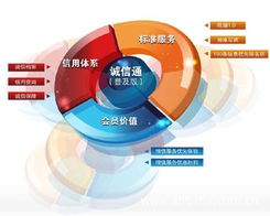 编辑机产品列表 第1页