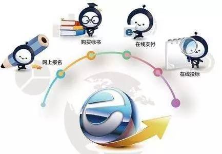33家企业上招投标黑榜!51家建企违规投标被通报,招投标你不得不了解这些!