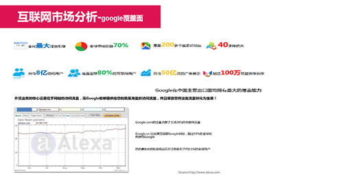 张店外贸营销价格低 淄博网泰科技 张店外贸营销