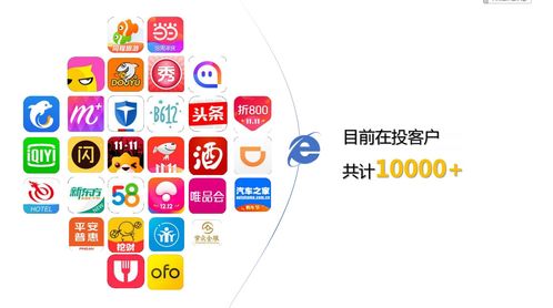 丛生传媒与互联网整合营销 探索网上贸易代理的新路径