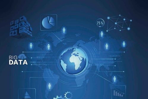 新消费驱动下的全网门户赋能,数据之力重塑网上贸易代理新零售模式