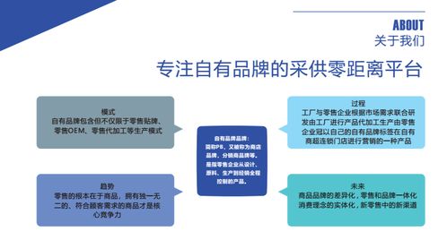 2020年上海休闲食品饮料贴牌展与OEM自有品牌展 开启网上贸易代理新篇章